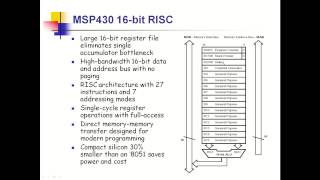 MSP430 Introduction design Part1 [upl. by Bisset]