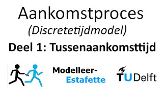 Aankomstproces en tussenaankomsttijd [upl. by Monda]