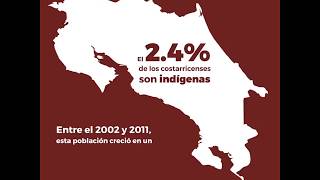 Infografía  Poblaciones indígenas en Costa Rica [upl. by Einnhoj]