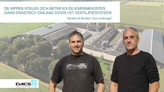 Ventilatiesysteem drukt energiekosten vleeskuikenhouder  RendersampRenders [upl. by Adnwahsor707]