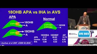 Richard Auchus  The expanding universe of mineralocorticoids in hypertension [upl. by Lledualc566]