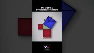 Math Magic behind a²  b²  c² MathShorts PythagoreanTheorem GeometryProof vcankanpur [upl. by Sorrows]