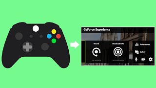 How to Use and Set Up NVIDIA Overlay While Gaming [upl. by Eidde]