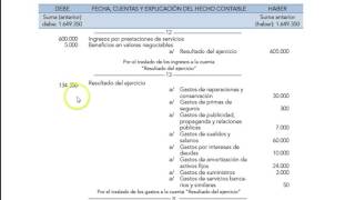 El cálculo del resultado [upl. by Eelram579]