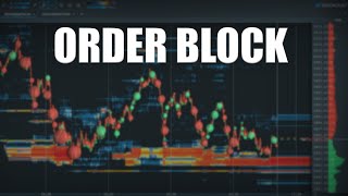 Order Block  ebben téved az SMC [upl. by Hazard]