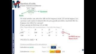 3ème  NOMBRES ENTIERS ET RATIONNELS  Algorithme dEuclide [upl. by Desirea]