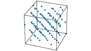 Molecular Dynamics Model of Argon using the Verlet Algorithm in Python [upl. by Burkle]