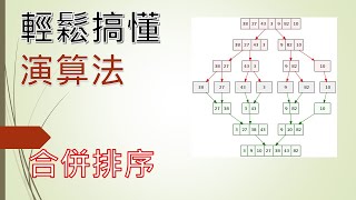 軟體工程師雜談 輕鬆搞懂演算法合併排序merge sort IT鐵人賽 從零開始搞懂寫程式，資工系4年最重要的學科，資料結構，演算法，物件導向 [upl. by Drooff]