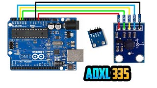 How To Interface ADXL335 Analog Accelerometer Sensor With Arduino [upl. by Haggerty]