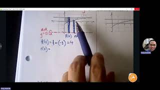 AB Calc 72b Disc amp Washer Method Practice WS [upl. by Drawoh]