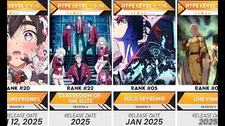 40 Best Anime Sequels Making a Comeback in 2025  Anime Bytes [upl. by Marou386]