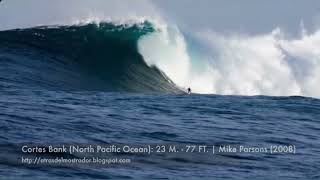 The Biggest Waves Ever Surfed  Records of the Largest Waves [upl. by Celestina]