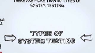 What is System Testing Software Testing Tutorial [upl. by Favrot767]