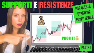 MIGLIOR Strategia Trading Per Principianti  Supporti e Resistenze PARTE 1 [upl. by Latsyrk]