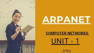 ARPANET in detail  Computer Networks  jntu [upl. by Paule]