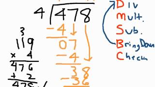 Column Division  Long Division [upl. by Ner897]