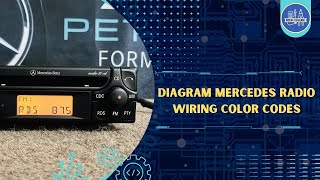 Diagram Mercedes Radio Wiring Color Codes [upl. by Rori]