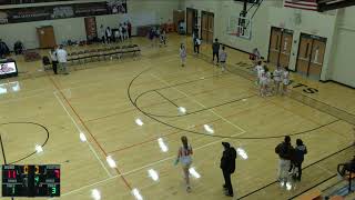 Libertyville High vs Lake Forest High School Girls Freshman Basketball [upl. by Urion414]