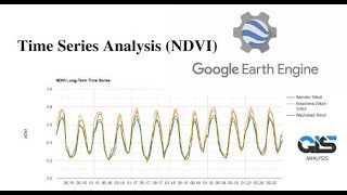 Time Series Analysis NDVI Using Google Earth Engine using MODIS Dataset [upl. by Onibla]