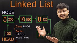 Lecture 78 Introduction To Linked List  Traversal and Insertion in a Linked List [upl. by Demetra]