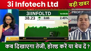 3i Infotech Ltd Share Latest News 3i Infotech Ltd Share Price Target 3i infotech Stock Analysis [upl. by Tadd865]