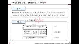 출제예상 특강 가트너2024가 외워집니다 3 빌더의부상 by 이지은PE [upl. by Cofsky592]