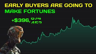 These Two Stocks Have Insane Potential In 2024 [upl. by Dean]