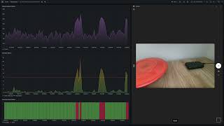 Anomaly detection using Sensors on a 5G Network connected to Amazon AWS [upl. by Aldred723]