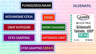 APA ITU OBAT SILDENAFIL [upl. by Wincer]