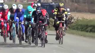 KuurneBrusselKuurne 2018 [upl. by Irovi]