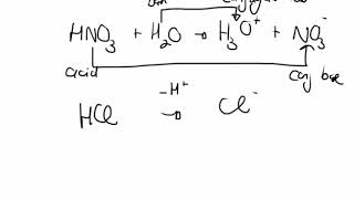 Acids and bases explainedbasics for Science learners [upl. by Cressi]