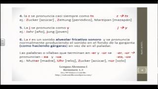 Alemán para hispanohablantes Pronunciación básica del alemán Las consonantes [upl. by Tica286]