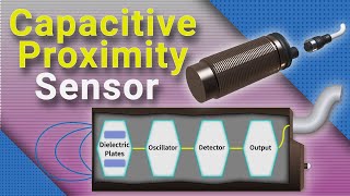 Capacitive Proximity Sensor Working Principle Wiring and Applications [upl. by Liza]