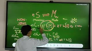 Thermodynamics of Micellization by Prof Kallol K Ghosh MSc III Semester PaperIII Unit II [upl. by Cherice544]