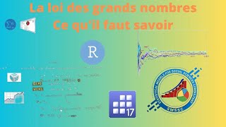 Comprendre la Loi des Grands Nombres en 3 Minutes  Explication Simple et Rapide [upl. by Htebsil113]