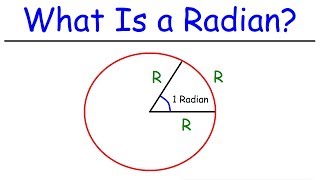 Trigonometry  What Exactly Is a Radian [upl. by Ivz]