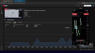 Livetrading nasdaq  sk stream 31102024  neznámy trader [upl. by Simon]