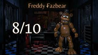 Rating all FNAF 1 Animatronics [upl. by Yarak]