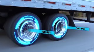 Incredible Inventions for Trucks [upl. by Nuhsed]