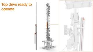 igus® Video of the Week – How to guide and protect cables and hoses in land rigs  igus® [upl. by Adlev]