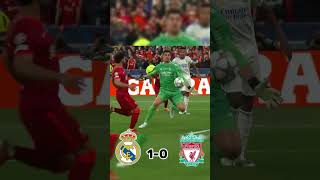 UFEA Champions league final 2022 Liverpool vs Real Madrid [upl. by Aeli388]