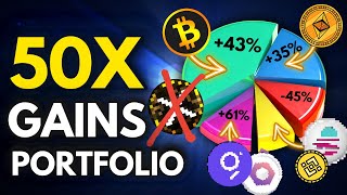 50X Crypto Portfolio Update  2025 Bull Run MILLIONAIRES [upl. by Rebe]