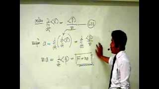 Quantum Mechanics Lecture 2335 Physics KKU [upl. by Bal740]