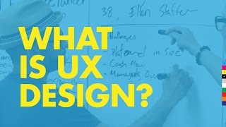 What is UX Design Defining User Experience Design amp Explaining the Process [upl. by Carmelle]