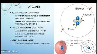 Atomer og periodesystemet Naturfag vg 1 [upl. by Llednew179]