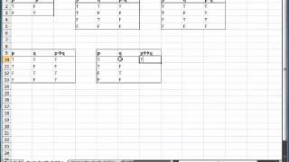 Truth Tables Conditional amp Biconditional [upl. by Conni]