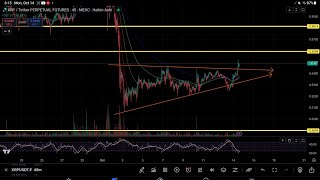 XRP PRICE 3 XRP GEARS UP FOR Ripple Swell conference ON OCTOBER 15 AND 16TH 2024quot [upl. by Vidda399]