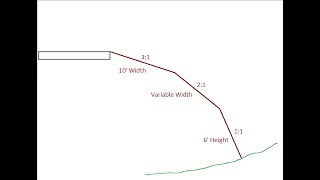 Finish Strong Friday Solving for Unknowns with Subassembly Composer [upl. by Norvan494]