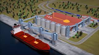 Simulation for Dry Bulk Terminal Capacity Planning  TBA [upl. by Cyrill489]