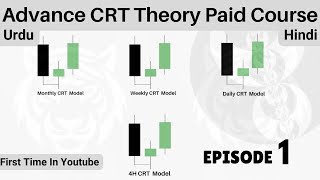 CRT Trading Strategy  Candle Range Theory Episode 1  ICT Concepts [upl. by Animsay133]